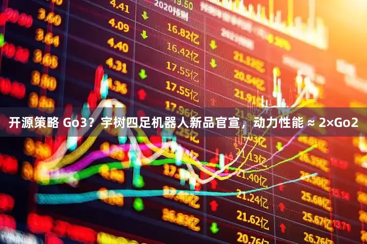 开源策略 Go3？宇树四足机器人新品官宣，动力性能 ≈ 2×Go2